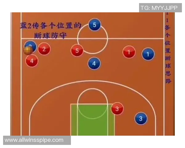 重庆篮球队区域防守革新探讨：战术变革与未来发展方向分析